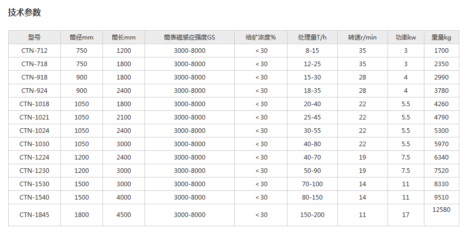 微信截图_20180104104228.png