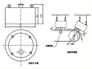 RCDB系列圆盘式电磁除铁器|电磁除铁器系列-潍坊铭鼎机电设备有限公司