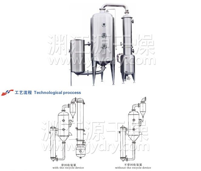 浓缩比重大,**比重可达1.35.◎结构简单,清洗方便.