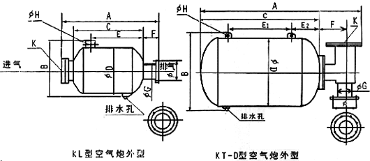 空气炮