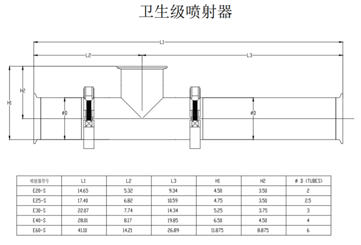 用户评论相关资料创新点产品简介文丘里喷射器 核心参数参观公司展位