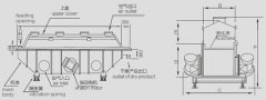 硝酸钠晶体振动流化床干燥机