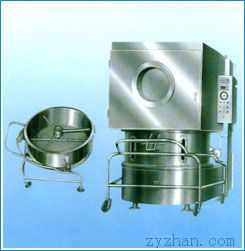 GFGQ-100型沸腾干燥机的图片