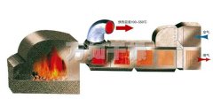 GMF系列高温燃煤热风炉的图片
