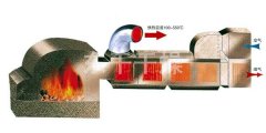 GMF 系列高温燃煤热风炉的图片