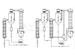 SMZ系列升膜蒸发器的图片