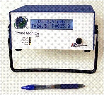 美国2B 106L/M/H紫外臭氧分析仪的图片