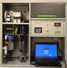 Apollo AS-P2 CO2 CH4同位素分压测量系统的图片