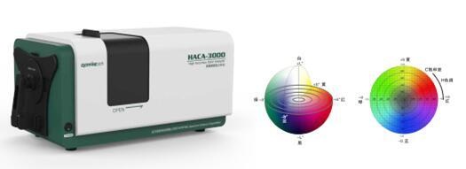 远方HACA-3000高精度分光测色仪的图片
