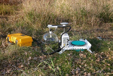 LI-8100A土壤碳通量自动测量系统的图片