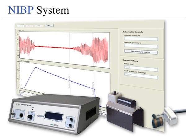 小动物血压监测仪[panlab NIBP]的图片