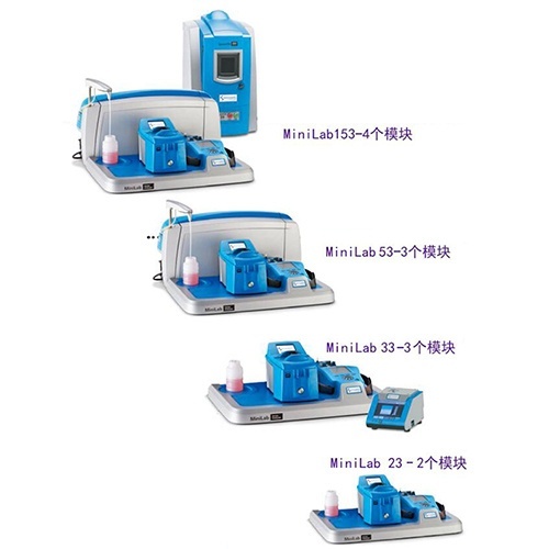 斯派超MiniLab 153工业油液监测系统的图片