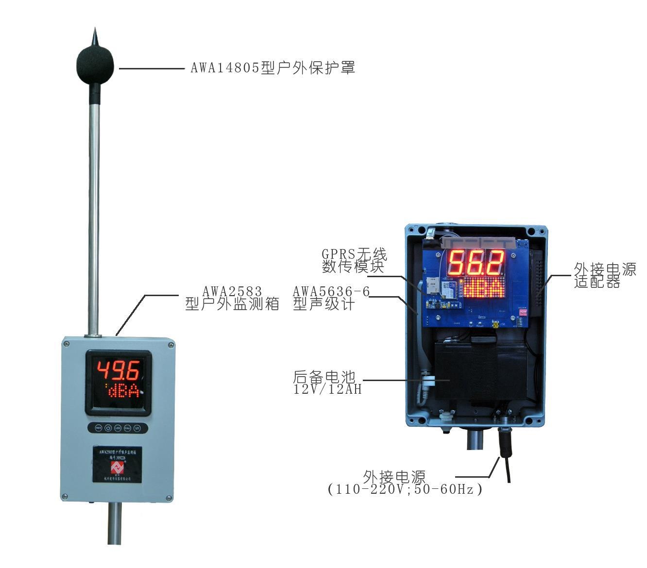 AWA6218S环境噪声自动监测系统的图片