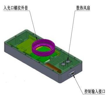 自动控制快门的图片