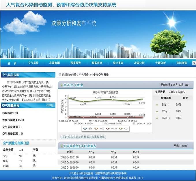 先河环保大气复合污染自动监测系统的图片