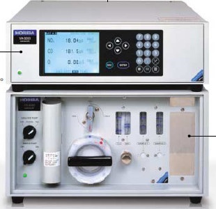 日本（HORIBA)堀场气体分析仪