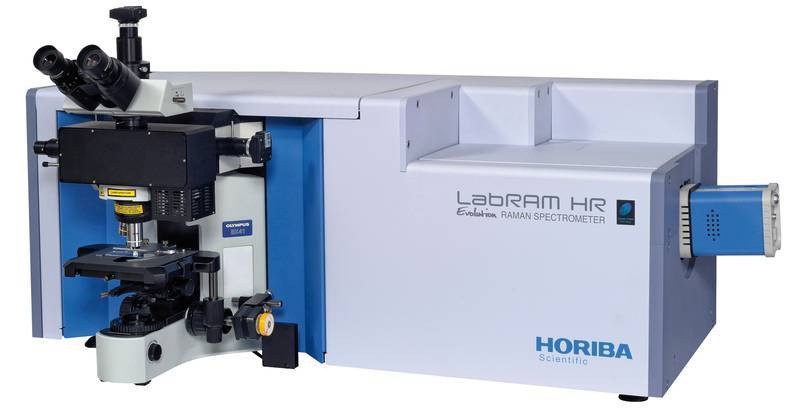 HORIBA高分辨拉曼光谱仪HR Evolution