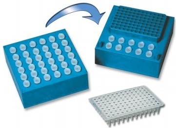 PCR管冷却器的图片