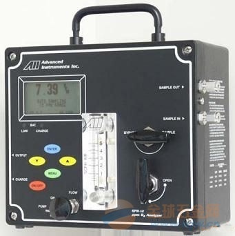 GPR-1200便携式微量氧分析仪的图片