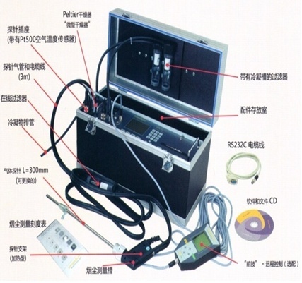 GA-21plus便携式多组分烟气分析仪的图片