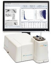 MFI微流成像颗粒分析系统的图片