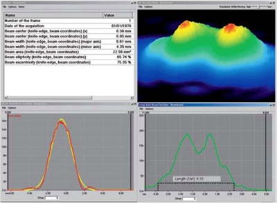 激光光束分析软件的图片