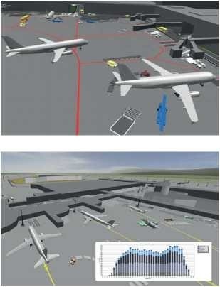 机场地面运行仿真评估系统的图片