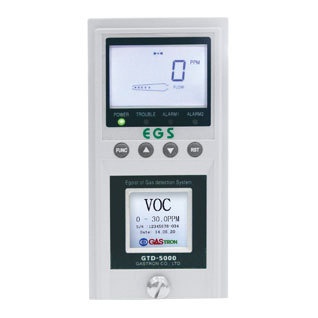 GTD-5000Tx泵吸式氧气和毒气检测仪的图片