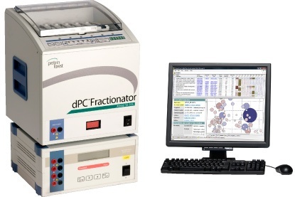 dPC Fractionator数字化蛋白质芯片分析系统的图片