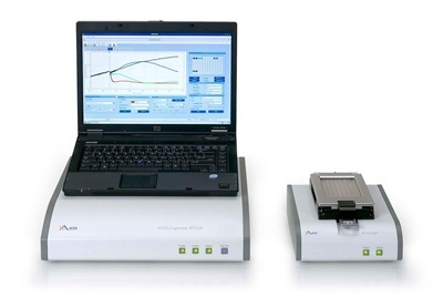 ACEA RTCA SP实时无标记细胞功能分析仪的图片