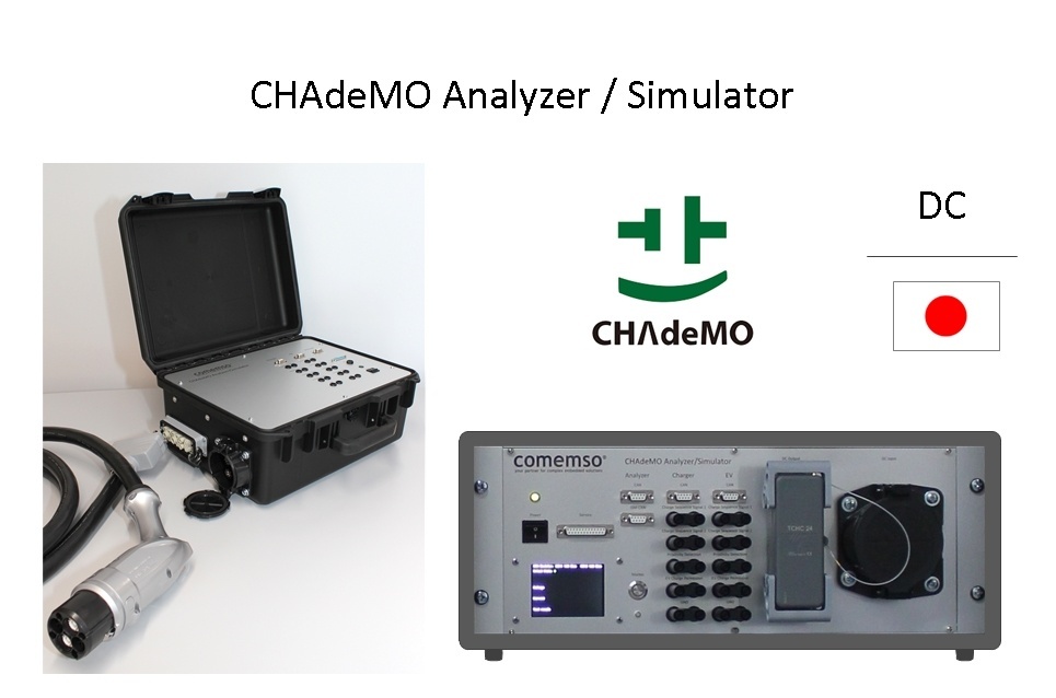 德国科尼绍新能源汽车快充CHAdeMO 3.0标准测试仪的图片