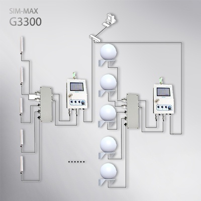 SIM-MAX G3300区域辐射监测系统的图片