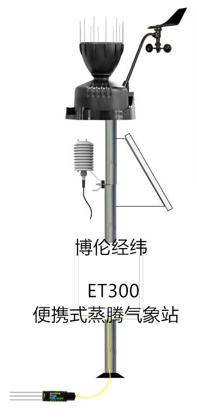 ET300便携式蒸腾气象站的图片