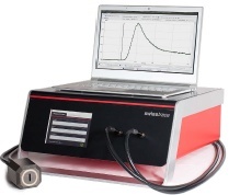 Swisstrace Twilite血液活度在线分析系统的图片