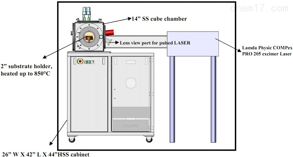 NPD-4000 (M) PLD脉冲激光沉积系统的图片