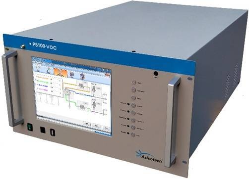炫一P5100-VOC全组分在线色谱分析仪
