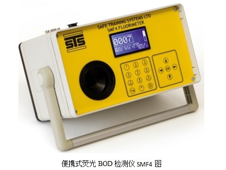 便携式荧光生化需氧量(BOD)检测仪的图片