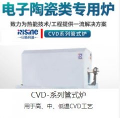 CVD系列管式炉的图片