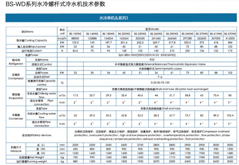 水冷螺杆单1.png