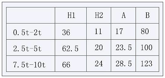 压头组件（适配SB2系列）