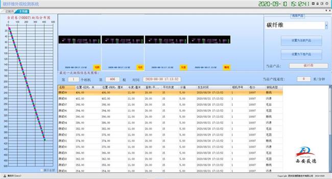 碳纤维缺陷在线检测系统界面图 (1).jpg