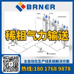 BRNER稀相气力输送-气力输送系统-无尘环保