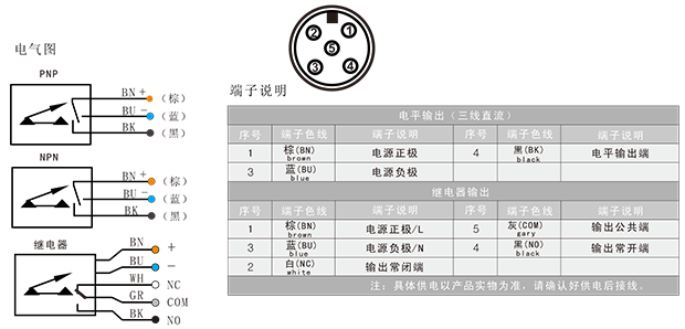 FES经济型电子流量开关-3.png