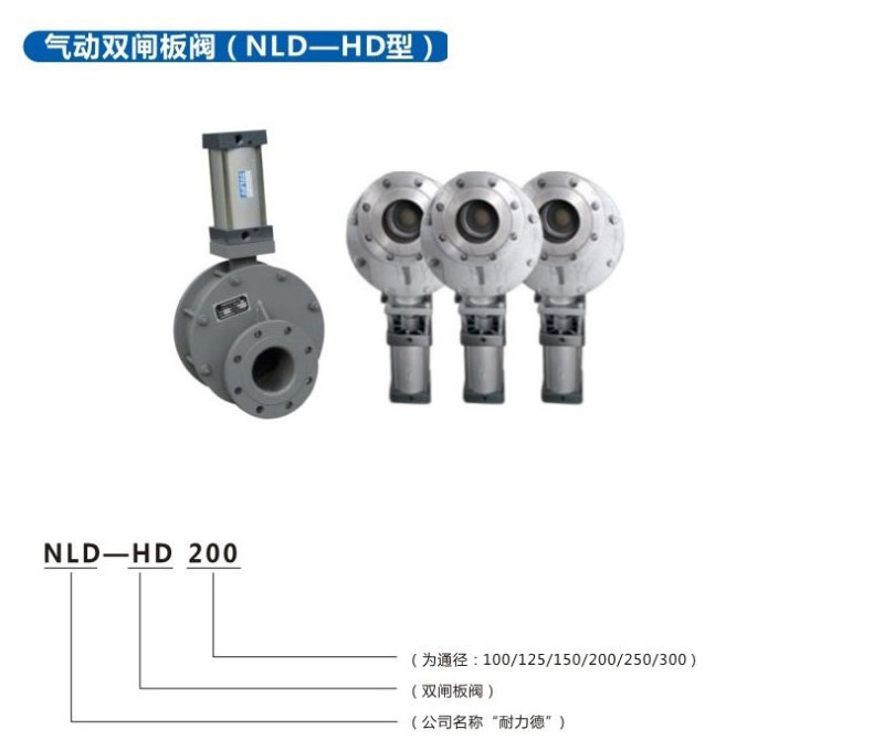 气动双闸板阀-2.jpg