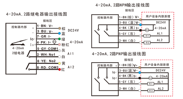 FGH 热导式流量控制器-3.png