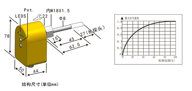 FCI热导式流量变送器-2.png