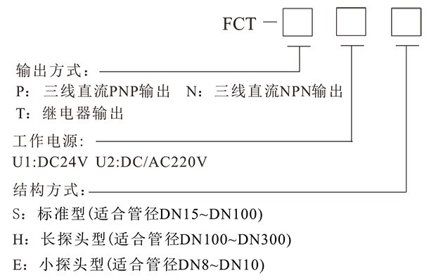 FCT热导式流量开关-6.png