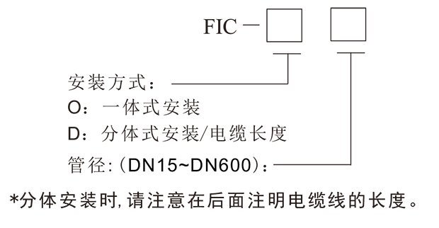 FIC叶轮流量计-6.png