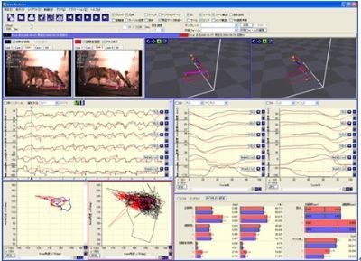 动物3D步态分析系统的图片