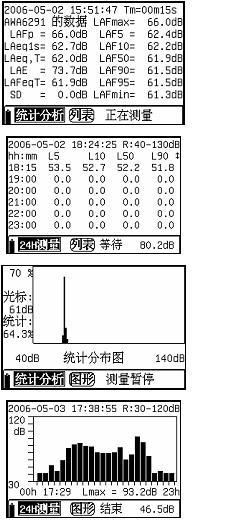 S6291-00101:统计分析软件的图片
